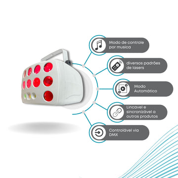 Multi Efeito Globo Led Rgbw Moving Strobo Laser Dmx 3 Efeito